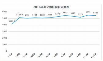 新粤门六舍彩资料;精选解释解析落实