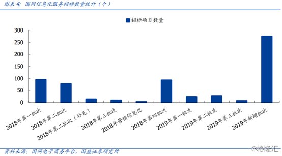 新澳资料大全正版2025综合;精选解释解析落实