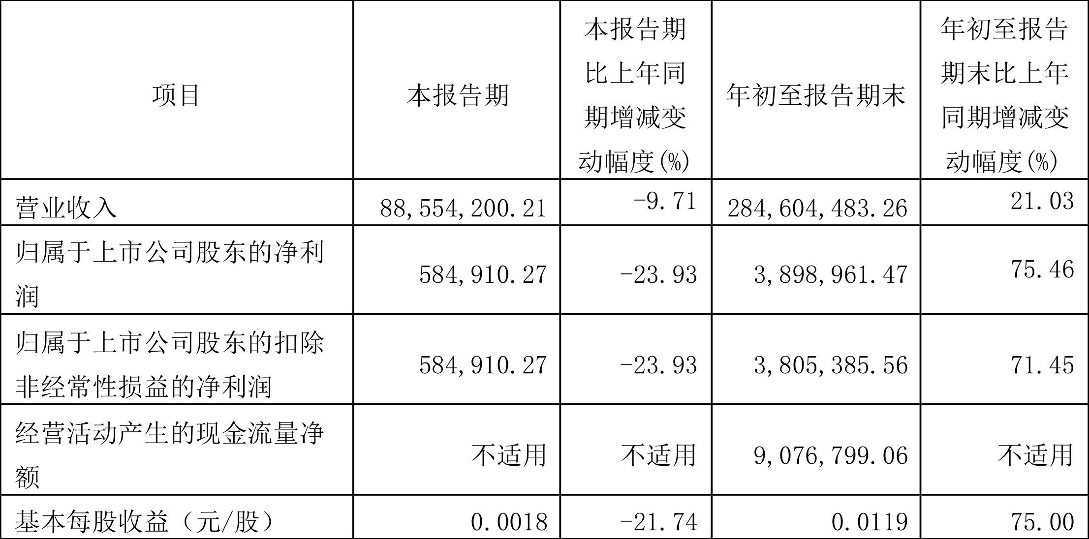 澳门正版资料免费大全新闻最新大神;精选解释解析落实