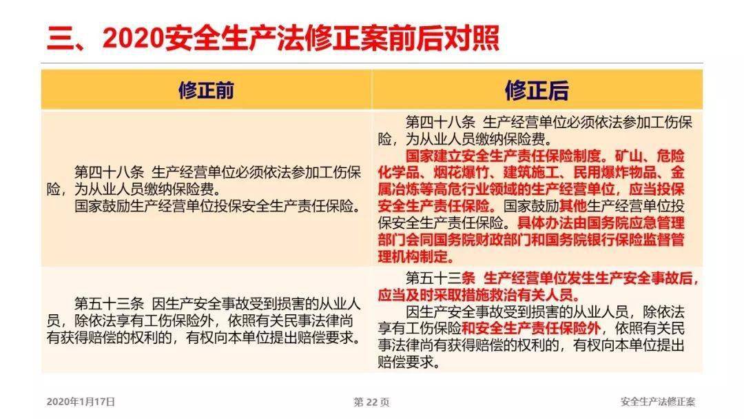 2025新澳精准免费资料;精选解释解析落实