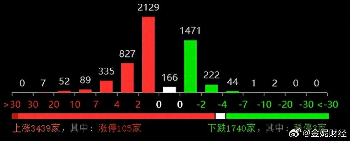 澳门一肖一码一一特一中厂i;精选解释解析落实