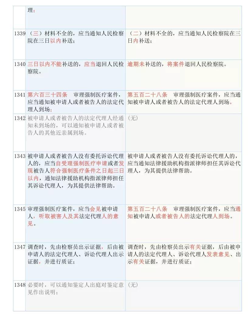 2025澳门四不像图最新消息|词语释义解释落实