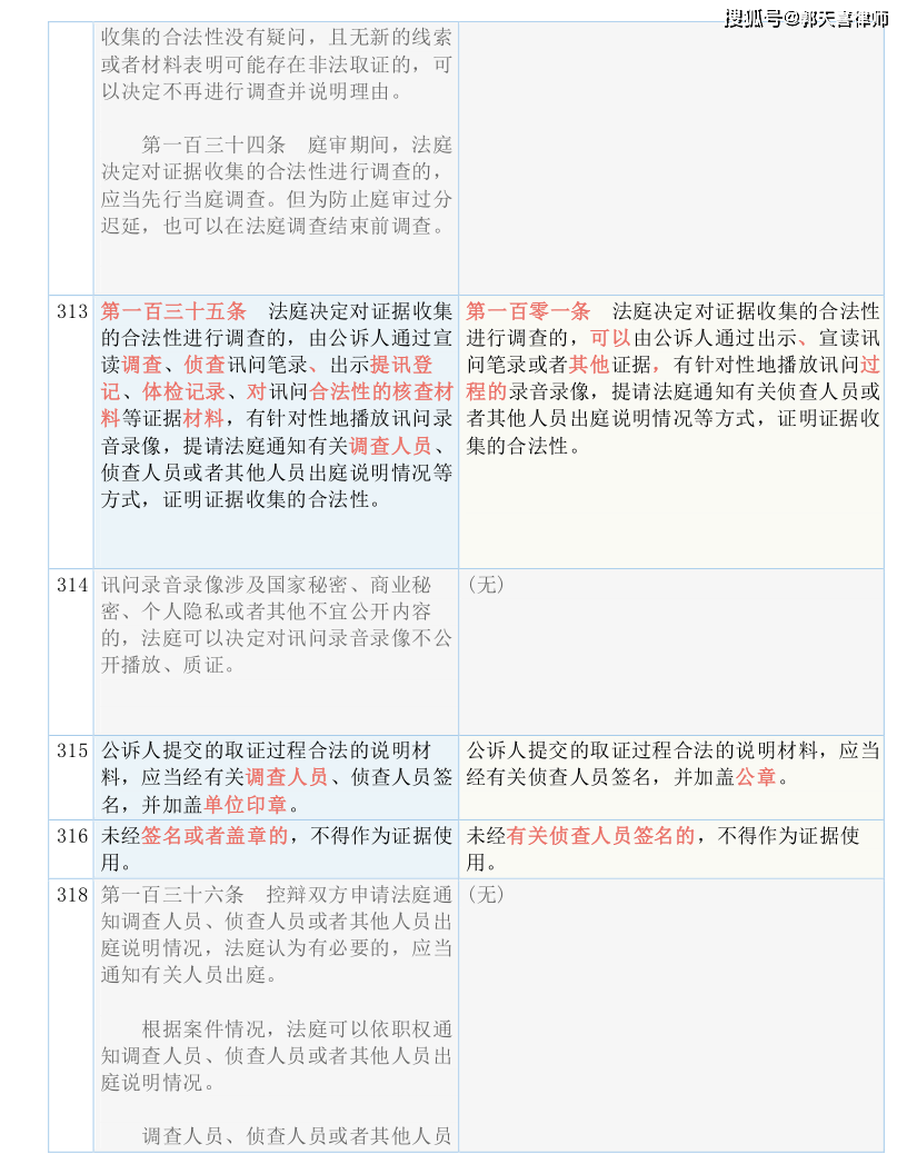 澳门三肖三码精准100%黄大仙|全面释义解释落实