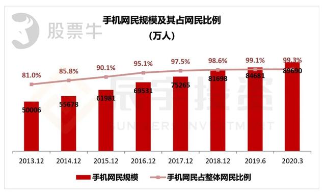 百科 第45页