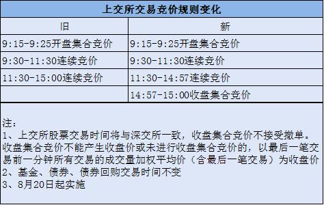 澳门一码一肖一待一中今晚;精选解释解析落实