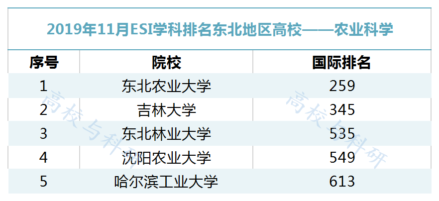 新澳2025大全正版免费;精选解释解析落实