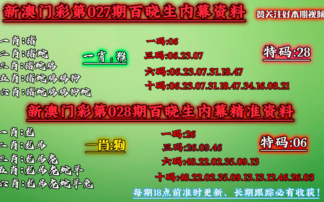 澳门一码一特一中准选今晚;精选解释解析落实