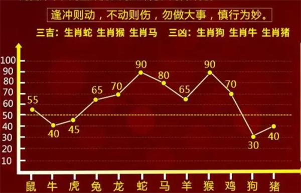 管家一肖一码100准免费资料;精选解释解析落实